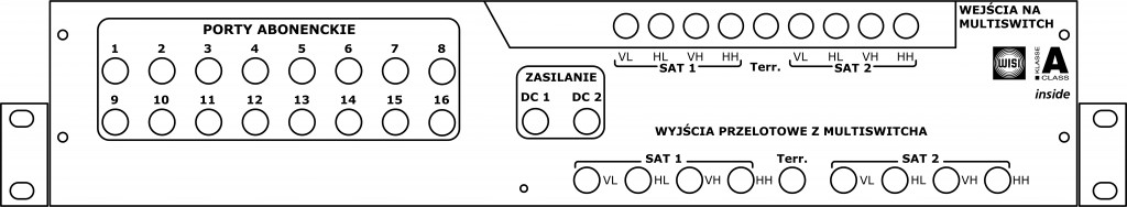 Multiswitch 2HU