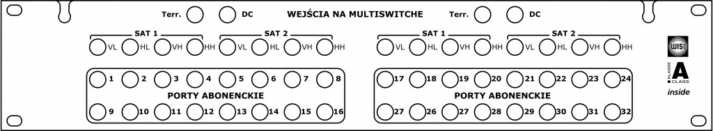 Rack-SAT Twin multi 2HU