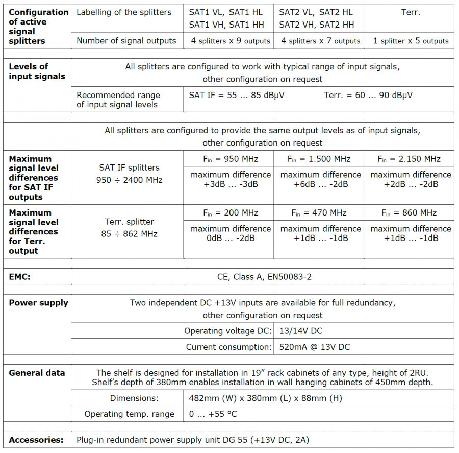 rack-sat_splitter_2xsat_v1-specification