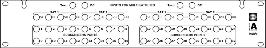 Twin multi 2HU