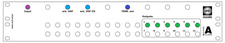 Rack-SAT Custom Schema